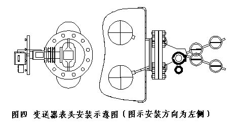 變送器表頭安裝示意圖