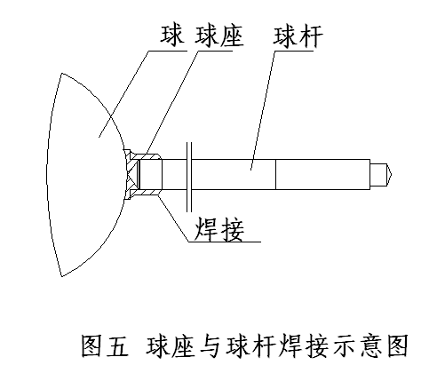 球座與球桿焊接示意圖