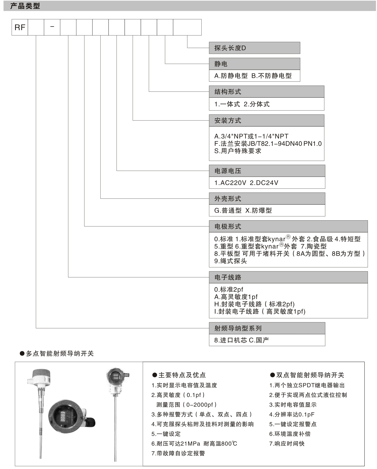 產(chǎn)品類(lèi)型