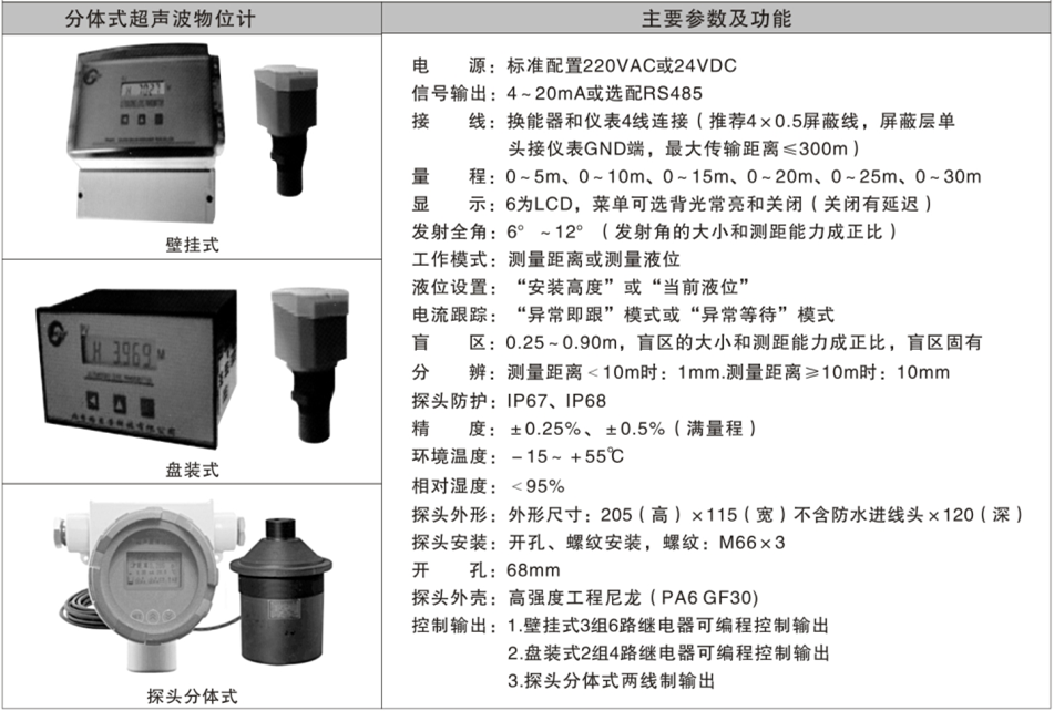 技術(shù)參數(shù)